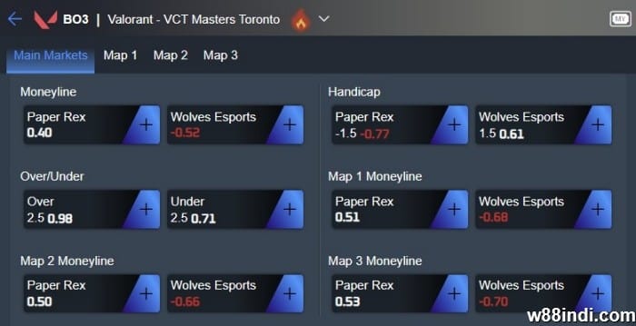 กลยุทธ์สําหรับความกล้าหาญที่จะเดิมพันฉลาด